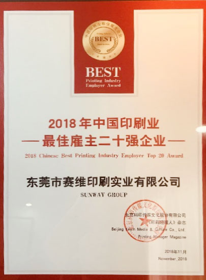 China's top 20 printing employers in 2018